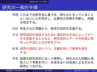 現在取り組んでいる内容
研究の一般的手順
問題 これまでの研究史に基づき，明らかになっていること
といないことを特定し，必要性の有無を判断し，問題
を特定する。
目的 特定された問題から，研究の目的を定義する。
方法 研究目的を達成するために適合的な方法によってデー
タを収集するとともに，研究目的とデータの性質に見
合った手法による分析を行う。
結果 研究の目的に沿いつつ，主観を排して結果を提示
する。
考察 結果を研究目的に沿って解釈し，特定された問題に再
投入して考察を行い，自身あるいは他者による次なる
研究につなげる。
慶應義塾大学教育学特殊 XIV 第 10 講 2015 年 6 月 24 日 5 / 1
 