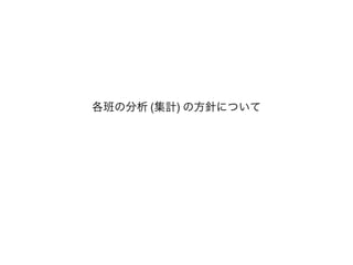 各班の分析 (集計) の方針について
 