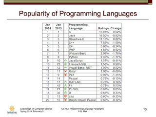 Programming Language Paradigms February.ppt
