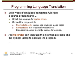 Programming Language Paradigms February.ppt image.