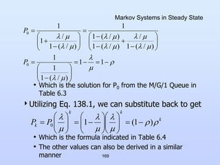 169
Markov Systems in Steady State
• Which is the solution for P0 from the M/G/1 Queue in
Table 6.3
Utilizing Eq. 138.1, we can substitute back to get
• Which is the formula indicated in Table 6.4
• The other values can also be derived in a similar
manner























































1
1
)
/
(
1
1
1
)
/
(
1
/
)
/
(
1
)
/
(
1
1
)
/
(
1
/
1
1
0
0
P
P
k
k
k
k P
P 







)
1
(
1
0 




























 