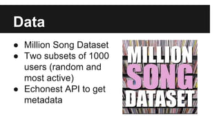 song data like million song dataset song data like million song dataset