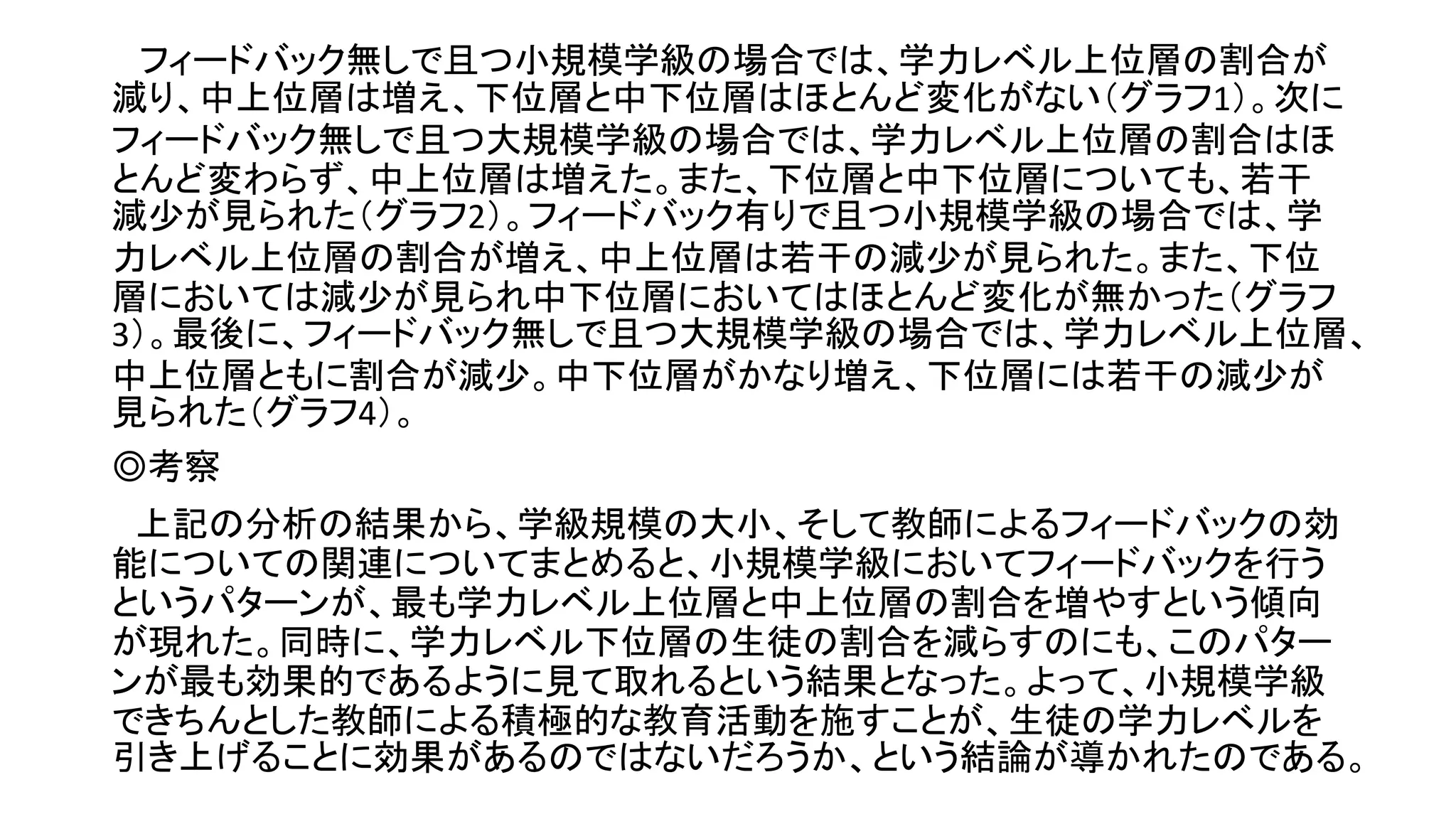 フィードバック無しで且つ小規模学級の場合では、学力レベル上位層の割合が
減り、中上位層は増え、下位層と中下位層はほとんど変化がない（グラフ1）。次に
フィードバック無しで且つ大規模学級の場合では、学力レベル上位層の割合はほ
とんど変わらず、中上位層は増えた。また、下位層と中下位層についても、若干
減少が見られた（グラフ2）。フィードバック有りで且つ小規模学級の場合では、学
力レベル上位層の割合が増え、中上位層は若干の減少が見られた。また、下位
層においては減少が見られ中下位層においてはほとんど変化が無かった（グラフ
3）。最後に、フィードバック無しで且つ大規模学級の場合では、学力レベル上位層、
中上位層ともに割合が減少。中下位層がかなり増え、下位層には若干の減少が
見られた（グラフ4）。
◎考察
上記の分析の結果から、学級規模の大小、そして教師によるフィードバックの効
能についての関連についてまとめると、小規模学級においてフィードバックを行う
というパターンが、最も学力レベル上位層と中上位層の割合を増やすという傾向
が現れた。同時に、学力レベル下位層の生徒の割合を減らすのにも、このパター
ンが最も効果的であるように見て取れるという結果となった。よって、小規模学級
できちんとした教師による積極的な教育活動を施すことが、生徒の学力レベルを
引き上げることに効果があるのではないだろうか、という結論が導かれたのである。
 