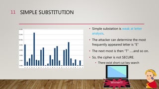 SIMPLE SUBSTITUTION11
• Simple substation is weak at letter
analysis.
• The attacker can determine the most
frequently appeared letter is “E”
• The next most is then “T” …..and so on.
• So, the cipher is not SECURE.
• There exist short cut key search
Winner!!!
 