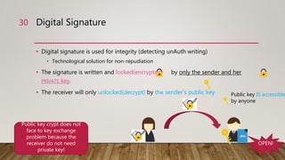 Digital Signature
• Digital signature is used for integrity (detecting unAuth writing)
• Technological solution for non-repudiation
• The signature is written and locked(encrypted) by only the sender and her
PRIVATE key.
• The receiver will only unlocked(decrypt) by the sender’s public key
30
Public key crypt does not
face to key exchange
problem because the
receiver do not need
private key!
OPEN!
Public key IS accessible
by anyone
 