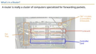 Routers: IP Routers in Real Life: Router Components (Planes) | PPTX