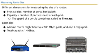 Virgin Router Dimensions Routers: IP Routers in Real Life: Router Components (Planes) | PPTX