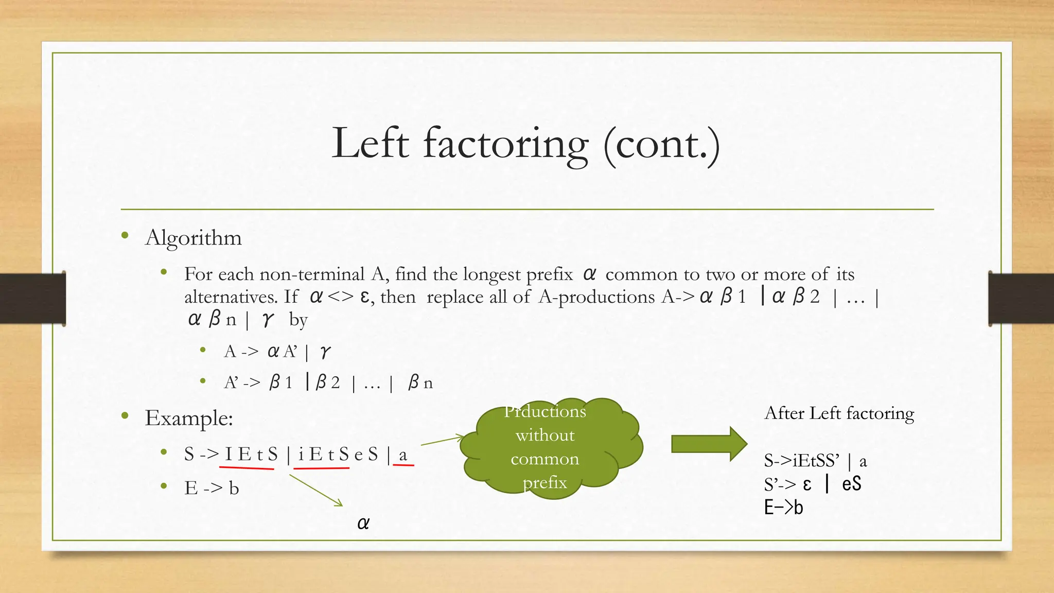 Left factoring (cont.)
• Algorithm
• For each non-terminal A, find the longest prefix α common to two or more of its
alternatives. If α<> ɛ, then replace all of A-productions A->αβ1 |αβ2 | … |
αβn | γ by
• A -> αA’ | γ
• A’ -> β1 |β2 | … | βn
• Example:
• S -> I E t S | i E t S e S | a
• E -> b
Prductions
without
common
prefix
α
After Left factoring
S->iEtSS’ | a
S’-> ɛ | eS
E->b
 