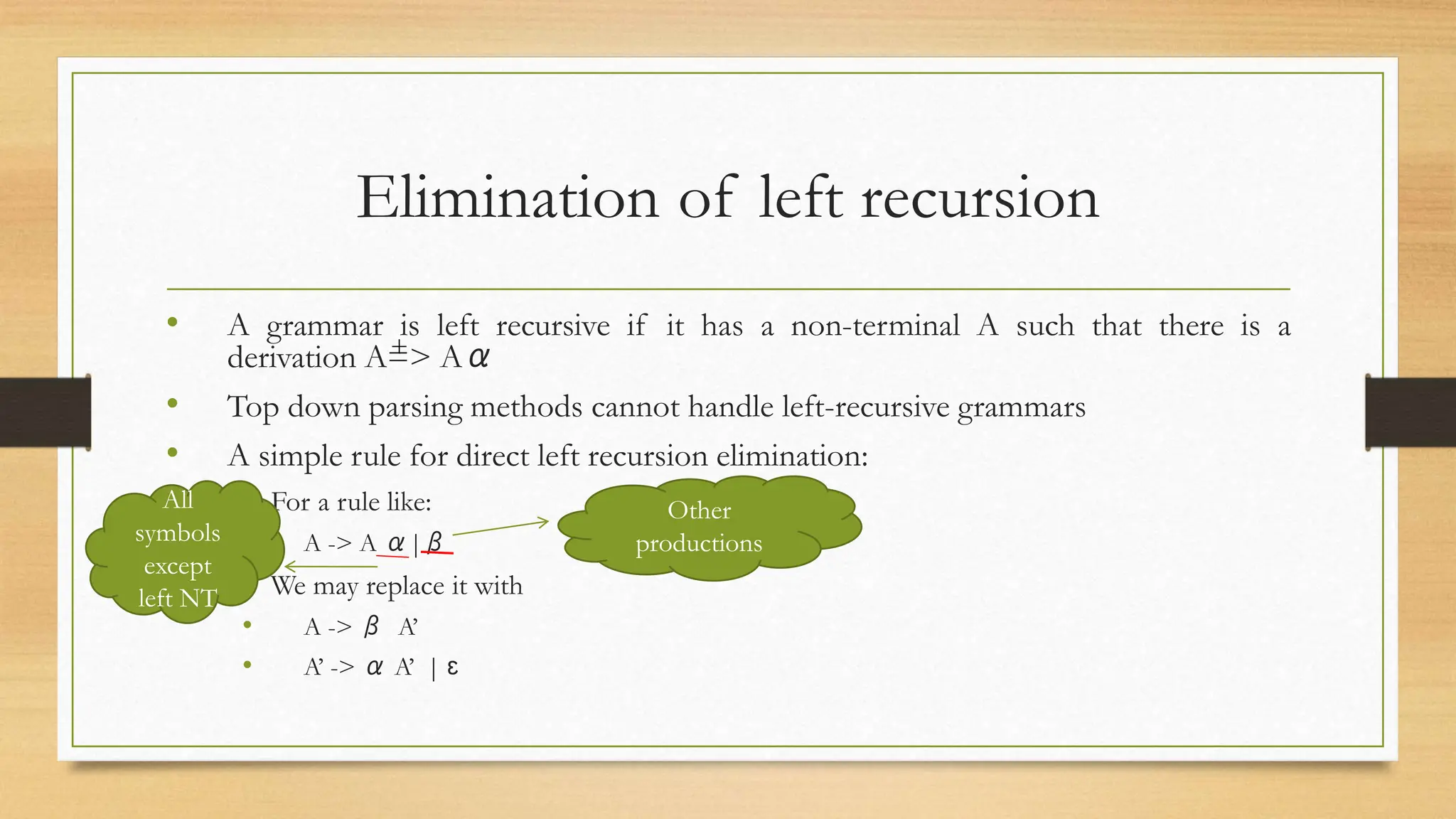 Elimination of left recursion
• A grammar is left recursive if it has a non-terminal A such that there is a
derivation A=> Aα
• Top down parsing methods cannot handle left-recursive grammars
• A simple rule for direct left recursion elimination:
• For a rule like:
• A -> A α|β
• We may replace it with
• A -> β A’
• A’ -> α A’ | ɛ
+
All
symbols
except
left NT
Other
productions
 