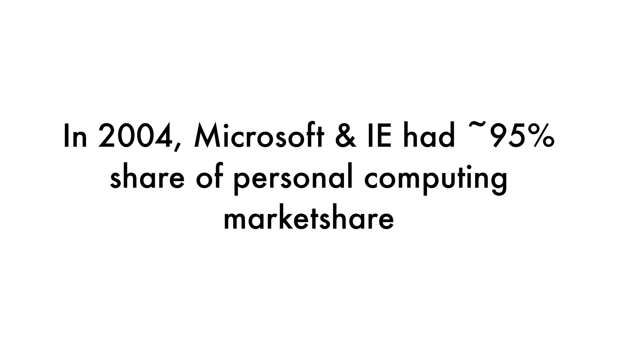 In 2004, Microsoft & IE had ~95%
share of personal computing
marketshare
 