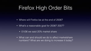 Firefox High Order Bits
• Where will Firefox be at the end of 2006?
• What’s a reasonable goal for 2006? 2007?
• 01/06 we said 20% market share
• What can and should we do to affect marketshare
numbers? What are we doing to increase it today?
 