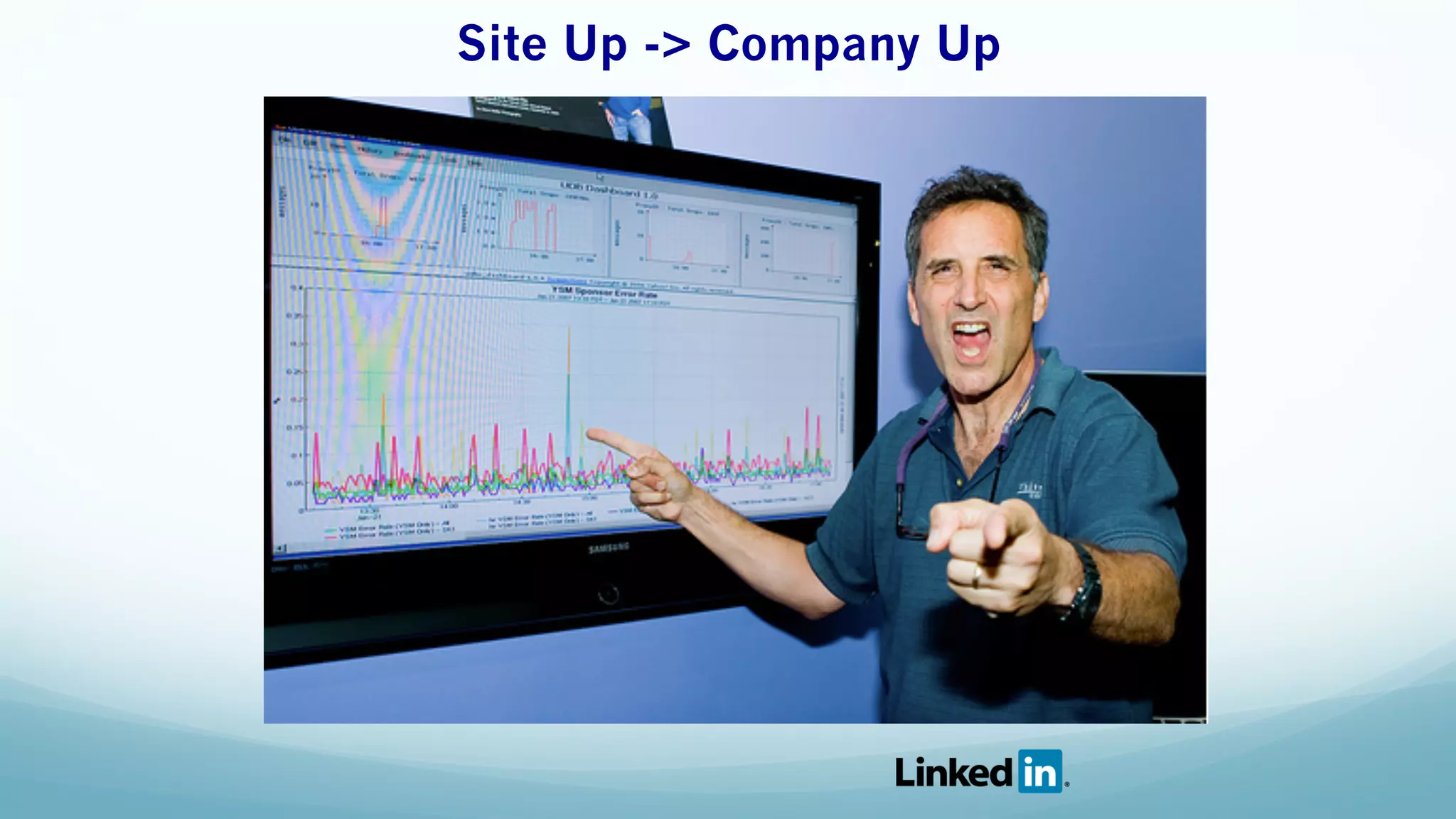 Site Up -> Company Up
 