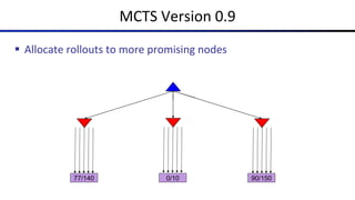MCTS Version 0.9
§ Allocate rollouts to more promising nodes
77/140 90/150
0/10
 