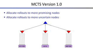 MCTS Version 1.0
§ Allocate rollouts to more promising nodes
§ Allocate rollouts to more uncertain nodes
61/100 48/100
6/10
 