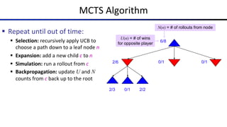 MCTS Algorithm
§ Repeat until out of time:
§ Selection: recursively apply UCB to
choose a path down to a leaf node n
§ Expansion: add a new child c to n
§ Simulation: run a rollout from c
§ Backpropagation: update U and N
counts from c back up to the root
6/8
2/6 0/1 0/1
0/1
2/3 2/2
N(n) = # of rollouts from node
U(n) = # of wins
for opposite player
 