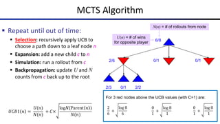 MCTS Algorithm
§ Repeat until out of time:
§ Selection: recursively apply UCB to
choose a path down to a leaf node n
§ Expansion: add a new child c to n
§ Simulation: run a rollout from c
§ Backpropagation: update U and N
counts from c back up to the root
6/8
2/6 0/1 0/1
0/1
2/3 2/2
N(n) = # of rollouts from node
U(n) = # of wins
for opposite player
𝑈𝐶𝐵1 𝑛 =
𝑈(𝑛)
𝑁(𝑛)
+ 𝐶×
log𝑁(Parent 𝑛 )
𝑁(𝑛)
2
6
+
log 8
6
0
1
+
log 8
1
0
1
+
log 8
1
For 3 red nodes above the UCB values (with C=1) are:
 