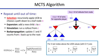 MCTS Algorithm
§ Repeat until out of time:
§ Selection: recursively apply UCB to
choose a path down to a leaf node n
§ Expansion: add a new child c to n
§ Simulation: run a rollout from c
§ Backpropagation: update U and N
counts from c back up to the root
6/8
2/6 0/1 0/1
0/1
2/3 2/2
N(n) = # of rollouts from node
U(n) = # of wins
for opposite player
𝑈𝐶𝐵1 𝑛 =
𝑈(𝑛)
𝑁(𝑛)
+ 𝐶×
log𝑁(Parent 𝑛 )
𝑁(𝑛)
2
6
+
log 8
6
0
1
+
log 8
1
0
1
+
log 8
1
For 3 red nodes above the UCB values (with C=1) are:
n
 
