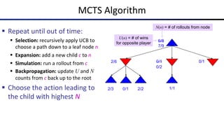 MCTS Algorithm
§ Repeat until out of time:
§ Selection: recursively apply UCB to
choose a path down to a leaf node n
§ Expansion: add a new child c to n
§ Simulation: run a rollout from c
§ Backpropagation: update U and N
counts from c back up to the root
§ Choose the action leading to
the child with highest N
6/8
2/6 0/1 0/1
0/1
2/3 2/2
N(n) = # of rollouts from node
U(n) = # of wins
for opposite player
1/1
0/2
7/9
 
