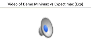 Video of Demo Minimax vs Expectimax (Exp)
 