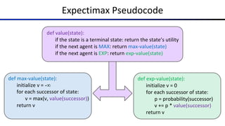 Expectimax Pseudocode
def value(state):
if the state is a terminal state: return the state’s utility
if the next agent is MAX: return max-value(state)
if the next agent is EXP: return exp-value(state)
def exp-value(state):
initialize v = 0
for each successor of state:
p = probability(successor)
v += p * value(successor)
return v
def max-value(state):
initialize v = -∞
for each successor of state:
v = max(v, value(successor))
return v
 