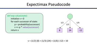 Expectimax Pseudocode
def exp-value(state):
initialize v = 0
for each successor of state:
p = probability(successor)
v += p * value(successor)
return v 5 7
8 24 -12
1/2
1/3
1/6
v = (1/2) (8) + (1/3) (24) + (1/6) (-12) = 10
 