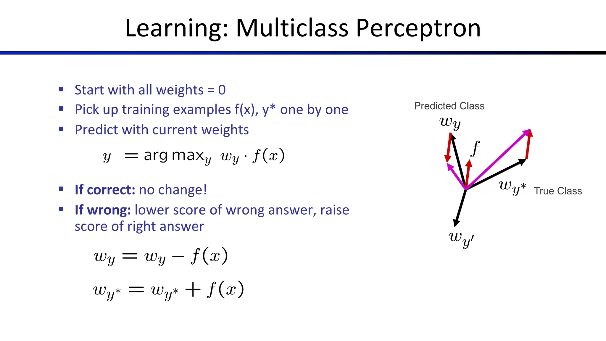 Learning: Multiclass Perceptron
§ Start with all weights = 0
§ Pick up training examples f(x), y* one by one
§ Predict with current weights
§ If correct: no change!
§ If wrong: lower score of wrong answer, raise
score of right answer
Predicted Class
True Class
 