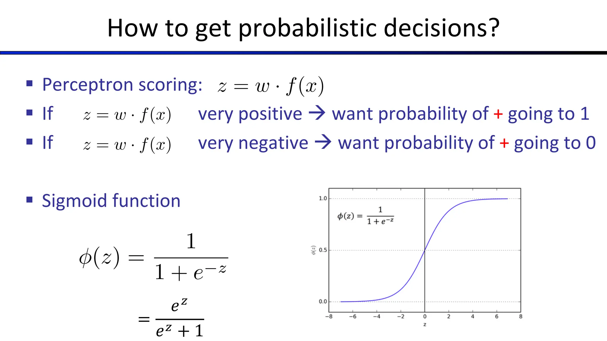 How to get probabilistic decisions?
§ Perceptron scoring:
§ If very positive à want probability of + going to 1
§ If very negative à want probability of + going to 0
§ Sigmoid function
z = w · f(x)
z = w · f(x)
z = w · f(x)
(z) =
1
1 + e z
=
𝑒4
𝑒4 + 1
 