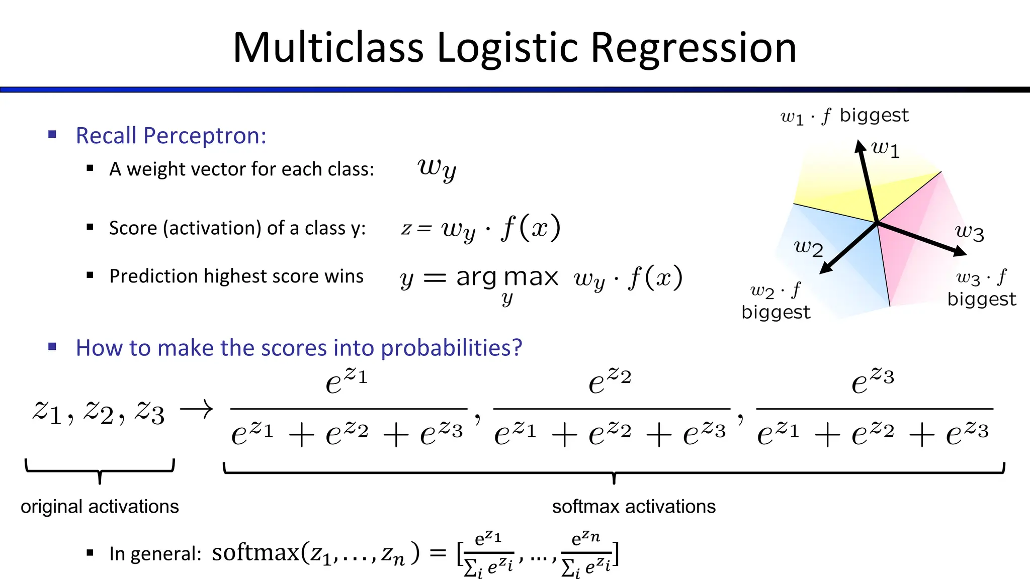 Multiclass Logistic Regression
§ Recall Perceptron:
§ A weight vector for each class:
§ Score (activation) of a class y: z =
§ Prediction highest score wins
§ How to make the scores into probabilities?
§ In general: softmax 𝑧,, . . . , 𝑧- = [
.!"
∑ 0!#
, … ,
.!$
∑ 0!#
]
z1, z2, z3 !
ez1
ez1 + ez2 + ez3
,
ez2
ez1 + ez2 + ez3
,
ez3
ez1 + ez2 + ez3
original activations softmax activations
 