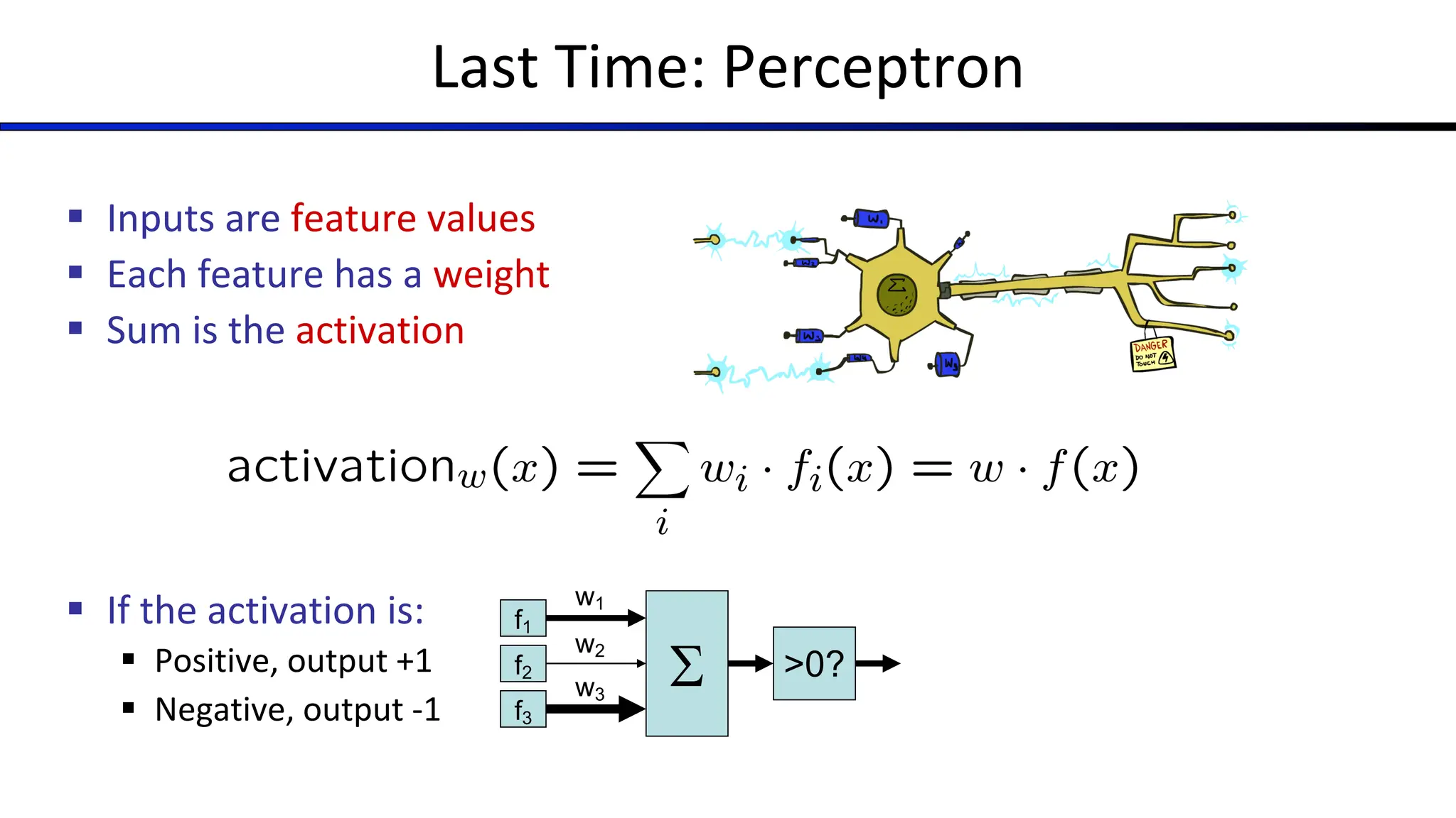 Last Time: Perceptron
§ Inputs are feature values
§ Each feature has a weight
§ Sum is the activation
§ If the activation is:
§ Positive, output +1
§ Negative, output -1
S
f1
f2
f3
w1
w2
w3
>0?
 