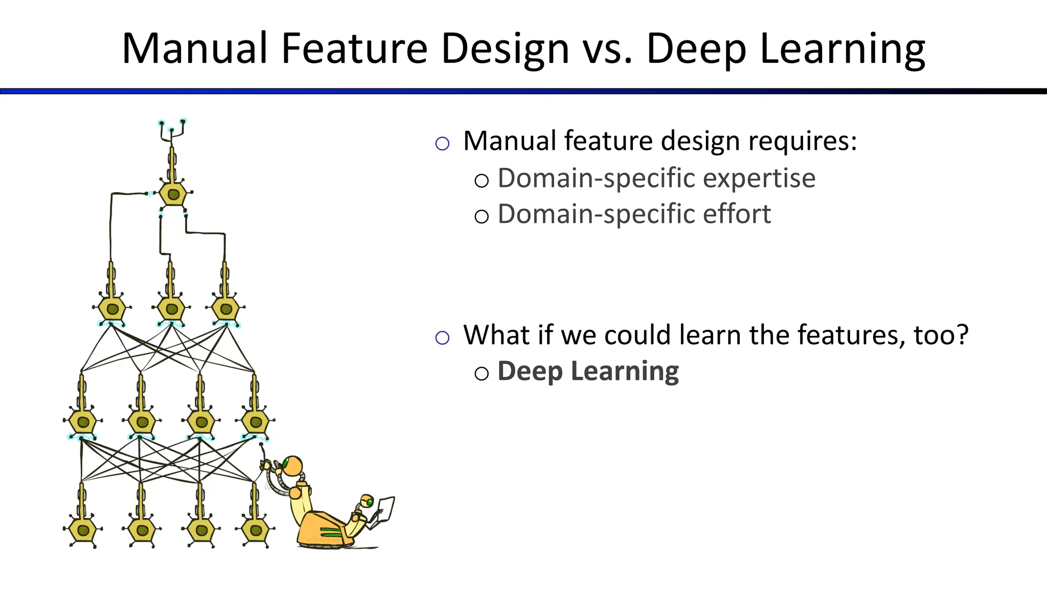 Manual Feature Design vs. Deep Learning
o Manual feature design requires:
o Domain-specific expertise
o Domain-specific effort
o What if we could learn the features, too?
o Deep Learning
 