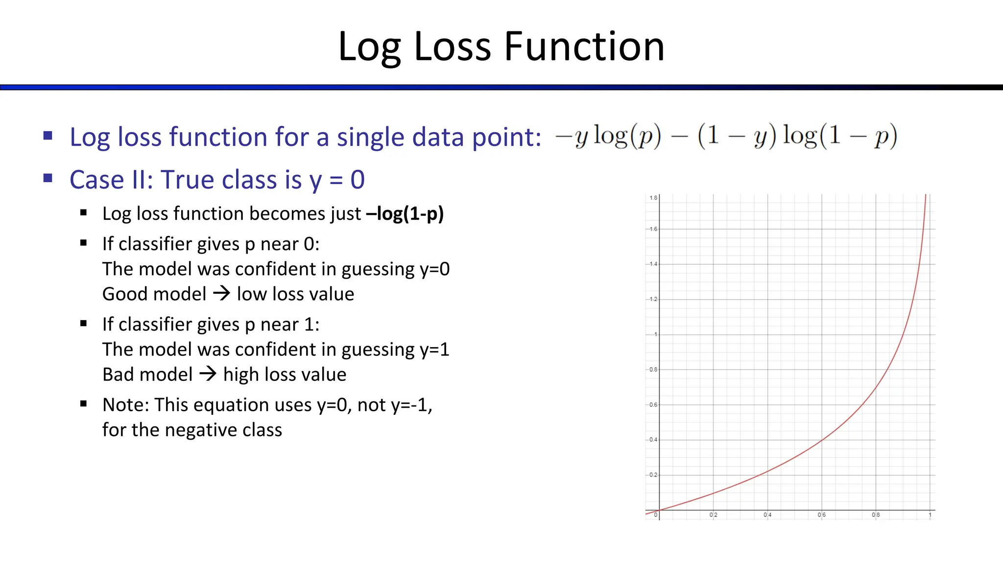 Log Loss Function
§ Log loss function for a single data point:
§ Case II: True class is y = 0
§ Log loss function becomes just –log(1-p)
§ If classifier gives p near 0:
The model was confident in guessing y=0
Good model à low loss value
§ If classifier gives p near 1:
The model was confident in guessing y=1
Bad model à high loss value
§ Note: This equation uses y=0, not y=-1,
for the negative class
 