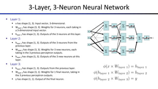3-Layer, 3-Neuron Neural Network
§ Layer 1:
§ x has shape (1, 3). Input vector, 3-dimensional.
§ Wlayer 1 has shape (3, 3). Weights for 3 neurons, each taking in
a 3-dimensional input vector.
§ hlayer 1 has shape (1, 3). Outputs of the 3 neurons at this layer.
§ Layer 2:
§ hlayer 1 has shape (1, 3). Outputs of the 3 neurons from the
previous layer.
§ Wlayer 2 has shape (3, 3). Weights for 3 new neurons, each
taking in the 3 previous perceptron outputs.
§ hlayer 2 has shape (1, 3). Outputs of the 3 new neurons at this
layer.
§ Layer 3:
§ hlayer 2 has shape (1, 3). Outputs from the previous layer.
§ Wlayer 3 has shape (3, 1). Weights for 1 final neuron, taking in
the 3 previous perceptron outputs.
§ y has shape (1, 1). Output of the final neuron.
 