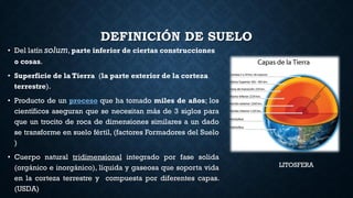 DEFINICIÓN DE SUELO
• Del latín solum, parte inferior de ciertas construcciones
o cosas.
• Superficie de la Tierra (la parte exterior de la corteza
terrestre).
• Producto de un proceso que ha tomado miles de años; los
científicos aseguran que se necesitan más de 3 siglos para
que un trocito de roca de dimensiones similares a un dado
se transforme en suelo fértil, (factores Formadores del Suelo
)
• Cuerpo natural tridimensional integrado por fase solida
(orgánico e inorgánico), líquida y gaseosa que soporta vida
en la corteza terrestre y compuesta por diferentes capas.
(USDA)
LITOSFERA
 