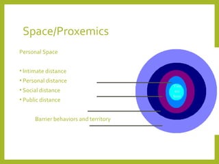 Space/Proxemics 
Personal Space 
• Intimate distance 
• Personal distance 
• Social distance 
• Public distance 
Barrier behaviors and territory 
You 
are 
here 
 