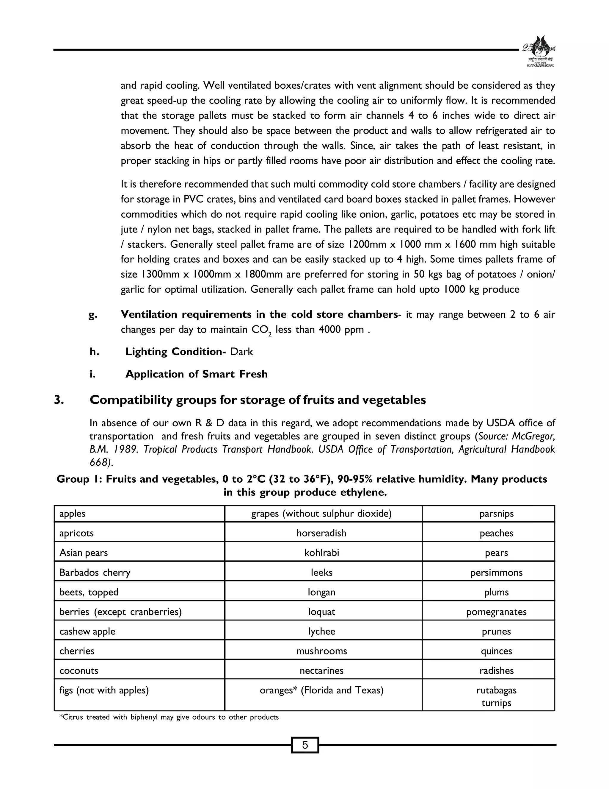 Technical Standard for Cold Storage | PDF