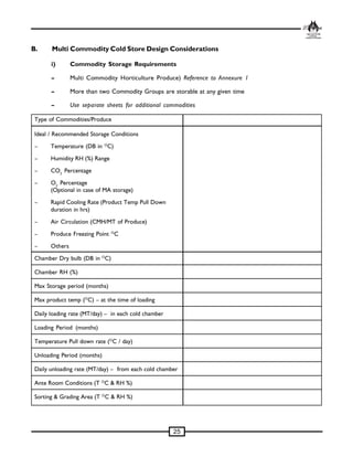 Technical Standard for Cold Storage | PDF