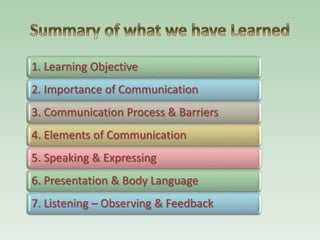 Communication Excellence Example Excellence in Communication Skills | PPTX