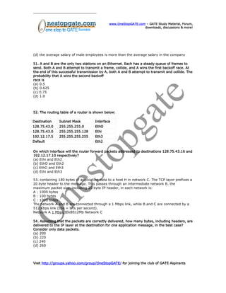 www.OneStopGATE.com – GATE Study Material, Forum,
downloads, discussions & more!
(d) the average salary of male employees is more than the average salary in the company
51. A and B are the only two stations on an Ethernet. Each has a steady queue of frames to
send. Both A and B attempt to transmit a frame, collide, and A wins the first backoff race. At
the end of this successful transmission by A, both A and B attempt to transmit and collide. The
probability that A wins the second backoff
race is
(a) 0.5
(b) 0.625
(c) 0.75
(d) 1.0
52. The routing table of a router is shown below:
Destination Subnet Mask Interface
128.75.43.0 255.255.255.0 EthO
128.75.43.0 255.255.255.128 Ethi
192.12.17.5 255.255.255.255 Eth3
Default Eth2
On which interface will the router forward packets addressed to destinations 128.75.43.16 and
192.12.17.10 respectively?
(a) Ethi and Eth2
(b) EthO and Eth2
(c) EthO and Eth3
(d) Ethi and Eth3
53. containing 180 bytes of application data to a host H in network C. The TCP layer prefixes a
20 byte header to the message. This passes through an intermediate network B. the
maximum packet size, including 20 byte IP header, in each network is:
A : 1000 bytes
B : 100 bytes
C : 1000 bytes
The network A and B are connected through a 1 Mbps link, while B and C are connected by a
512 Kbps link (bps = bits per second).
Network A 1 Mbps tEkB512Mb Network C
54. Assuming that the packets are correctly delivered, how many bytes, including headers, are
delivered to the IP layer at the destination for one application message, in the best case?
Consider only data packets.
(a) 200
(b) 220
(c) 240
(d) 260
Visit http://groups.yahoo.com/group/OneStopGATE/ for joining the club of GATE Aspirants
 