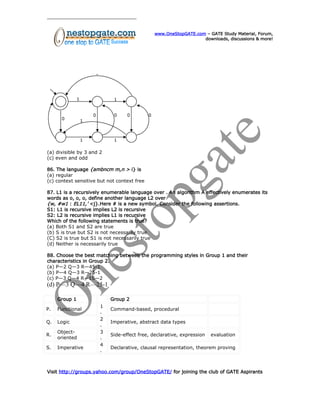www.OneStopGATE.com – GATE Study Material, Forum,
downloads, discussions & more!
(a) divisible by 3 and 2
(c) even and odd
86. The language {ambncm m,n > i} is
(a) regular
(c) context sensitive but not context free
87. L1 is a recursively enumerable language over . An algorithm A effectively enumerates its
words as o, o, o, define another language L2 over
{w, #w1 : EL11,’ <j}.Here # is a new symbol. Consider the following assertions.
S1: L1 is recursive implies L2 is recursive
S2: L2 is recursive implies L1 is recursive
Which of the following statements is true?
(a) Both S1 and S2 are true
(b) S is true but S2 is not necessarily true
(C) S2 is true but S1 is not necessarily true
(d) Neither is necessarily true
88. Choose the best matching between the programming styles in Group 1 and their
characteristics in Group 2.
(a) P—2 Q—3 R—45-1
(b) P—4 Q—3 R—25-1
(c) P—3 Q—4 R—1S—2
(d) P—3 Q—4 R—25-1
Group 1 Group 2
P. Functional
1
.
Command-based, procedural
Q. Logic
2
.
Imperative, abstract data types
R.
Object-
oriented
3
.
Side-effect free, declarative, expression evaluation
S. Imperative
4
.
Declarative, clausal representation, theorem proving
Visit http://groups.yahoo.com/group/OneStopGATE/ for joining the club of GATE Aspirants
 