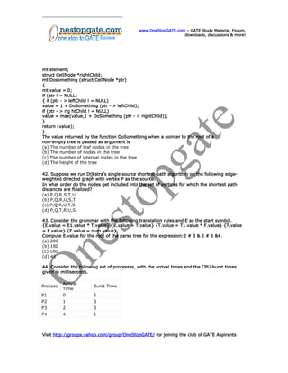 www.OneStopGATE.com – GATE Study Material, Forum,
downloads, discussions & more!
mt element;
struct CelINode *rightChild;
mt Dosomething (struct CelINode *ptr)
{
mt value = 0;
if (ptr ! = NULL)
{ if (ptr - > leftChild ! = NULL)
value = 1 + DoSomething (ptr - > leftChild);
if (ptr - > rig htChild ! = NULL)
value = max(value,1 + DoSomething (ptr - > rightChild));
}
return (value);
}
The value returned by the function DoSomething when a pointer to the root of a
non-empty tree is passed as argument is
(a) The number of leaf nodes in the tree
(b) The number of nodes in the tree
(c) The number of internal nodes in the tree
(d) The height of the tree
42. Suppose we run Dijkstra’s single source shortest-path algorithm on the following edge-
weighted directed graph with vertex P as the source.
In what order do the nodes get included into the set of vertices for which the shortest path
distances are finalized?
(a) P,Q,R,S,T,U
(b) P,Q,R,U,S,T
(c) P,Q,R,U,T,S
(d) P,Q,T,R,U,S
43. Consider the grammar with the following translation rules and E as the start symbol.
{E.value = E1.value * T.value} {E.value = T.value} {T.value = T1.value * F.value} {T.value
= F.value} {F.value = num.value}
Compute E.value for the root of the parse tree for the expression:2 # 3 & 5 # 6 &4.
(a) 200
(b) 180
(c) 160
(d) 40
44. Consider the following set of processes, with the arrival times and the CPU-burst times
given in milliseconds.
Process
Arrival
Time
Burst Time
P1 0 5
P2 1 3
P3 2 3
P4 4 1
Visit http://groups.yahoo.com/group/OneStopGATE/ for joining the club of GATE Aspirants
 