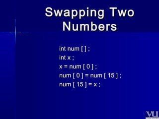 SSwwaappppiinngg TTwwoo 
NNuummbbeerrss 
iinntt nnuumm [[ ]] ;; 
iinntt xx ;; 
xx == nnuumm [[ 00 ]] ;; 
nnuumm [[ 00 ]] == nnuumm [[ 1155 ]] ;; 
nnuumm [[ 1155 ]] == xx ;; 
 