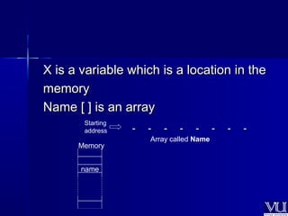 X iiss aa vvaarriiaabbllee wwhhiicchh iiss aa llooccaattiioonn iinn tthhee 
mmeemmoorryy 
NNaammee [[ ]] iiss aann aarrrraayy 
-- -- -- -- -- -- -- -- 
Array called Name 
Starting 
address 
Memory 
name 
 