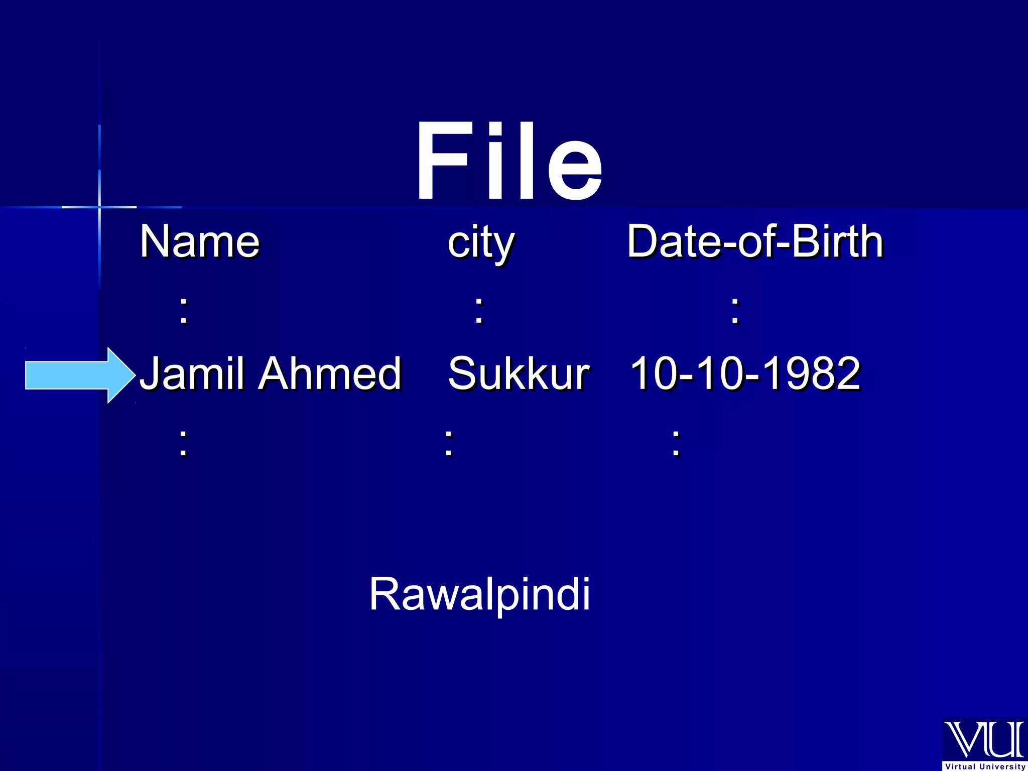 File 
NNaammee cciittyy DDaattee--ooff--BBiirrtthh 
:: :: :: 
JJaammiill AAhhmmeedd SSuukkkkuurr 1100--1100--11998822 
:: :: :: 
Rawalpindi 
 