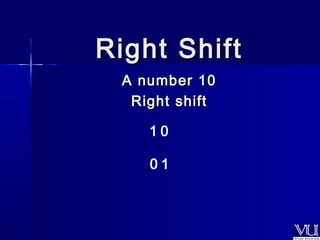 RRiigghhtt SShhiifftt 
AA nnuummbbeerr 1100 
RRiigghhtt sshhiifftt 
1 0 
0 1 
 