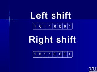 Left shift 
11 00 11 
11 00 00 00 11 
Right shift 
11 00 11 11 00 00 00 11 
