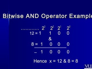Bitwise AND OOppeerraattoorr EExxaammppllee 
…………………… 2233 2222 2211 2200 
12 = 1 1 0 0 
& 
8 = 1 0 0 0 
______________ 
_ 1 0 0 0 
Hence x = 12 & 8 = 8 
 
