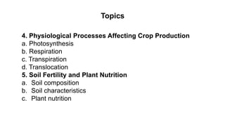 Topics
4. Physiological Processes Affecting Crop Production
a. Photosynthesis
b. Respiration
c. Transpiration
d. Translocation
5. Soil Fertility and Plant Nutrition
a. Soil composition
b. Soil characteristics
c. Plant nutrition
 