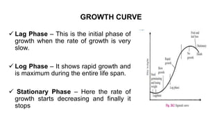 GROWTH CURVE
 Lag Phase – This is the initial phase of
growth when the rate of growth is very
slow.
 Log Phase – It shows rapid growth and
is maximum during the entire life span.
 Stationary Phase – Here the rate of
growth starts decreasing and finally it
stops
 