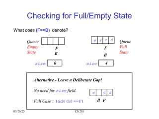 03/20/25 CS 201
Checking for Full/Empty State
What does (F==B) denote?
F
B
Queue
Empty
State
c d
e
B
F
f Queue
Full
State
size 0 size 4
c d
e
B F
Alternative - Leave a Deliberate Gap!
No need for size field.
Full Case : (adv(B)==F)
 