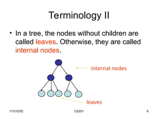 cs201-tree-graph_DATAStructur_Algorithm.ppt